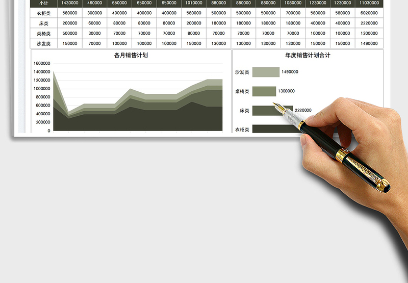 2025年度销售任务计划表免费下载