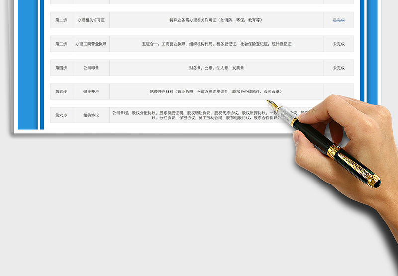 2025年公司注册流程表
