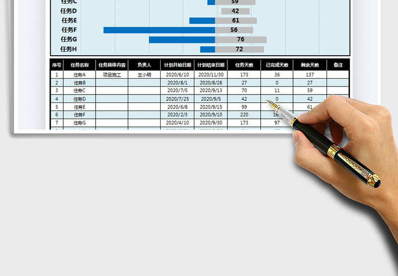 2025年工作计划甘特图