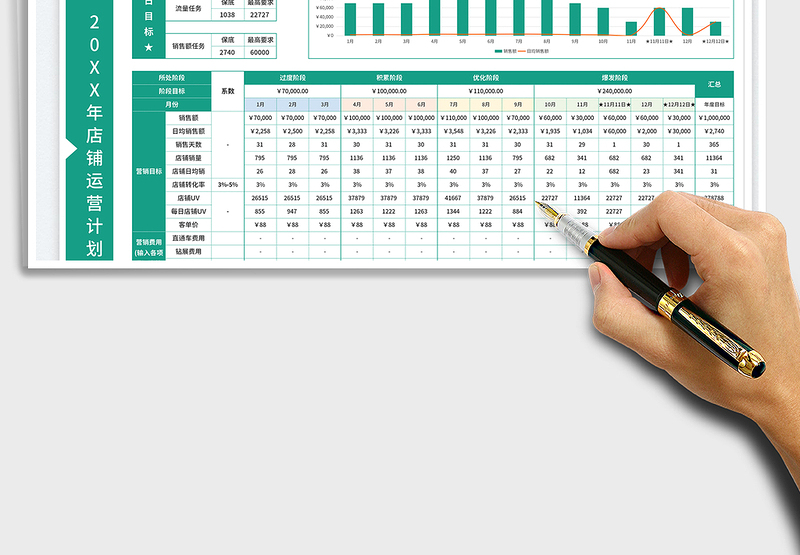 2025绿色简约电商店铺运营计划表免费下载