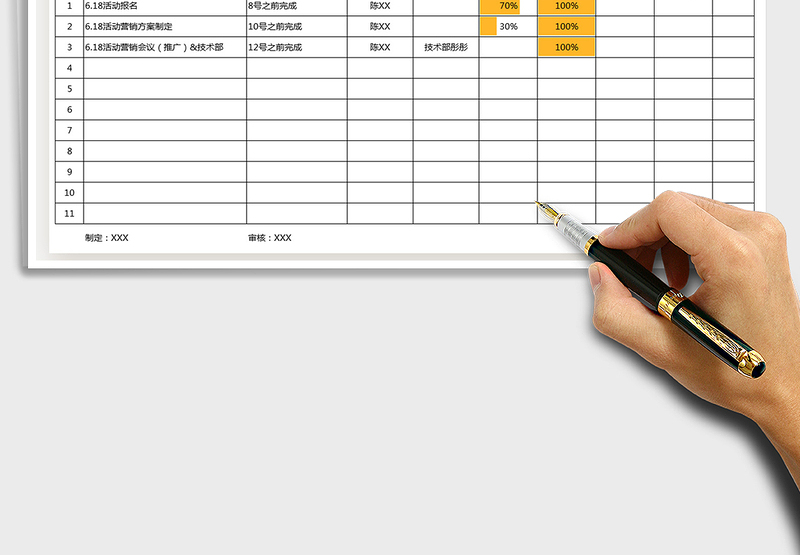 2025年营运工作计划表