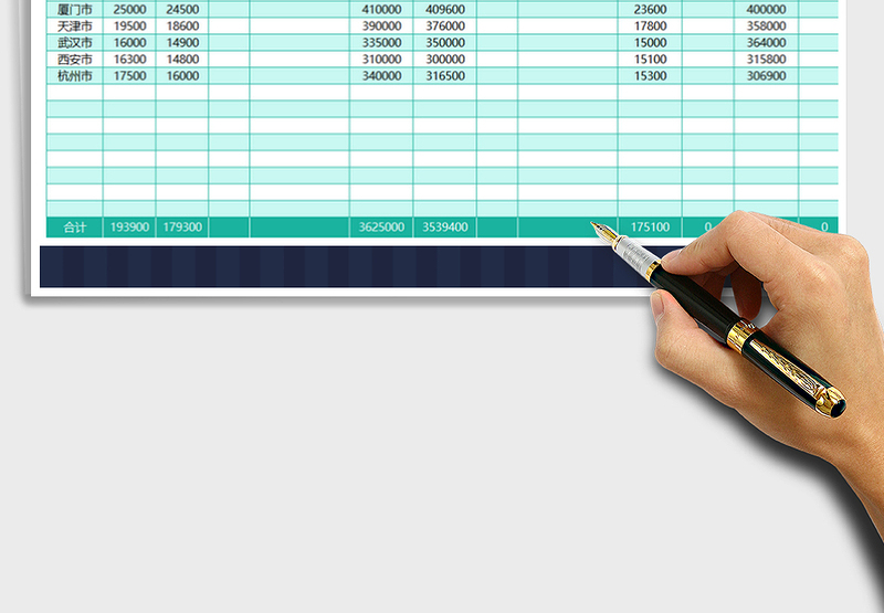 2025年销售数据分析表