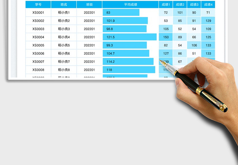 2025学生成绩分析表