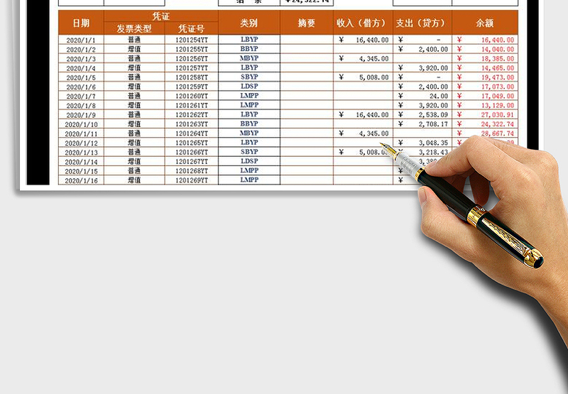 2024年现金流水账