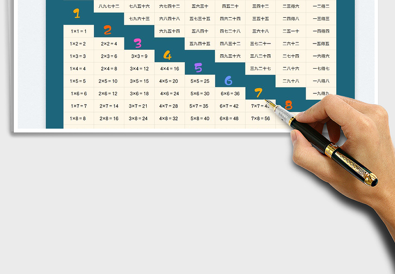 2025九九乘法口诀表-练习题免费下载