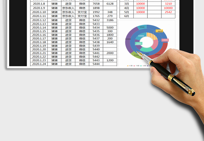 2025年财务收支日明细表（全自动）