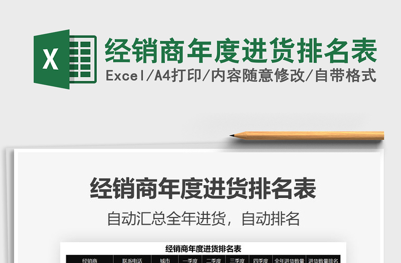 2025年经销商年度进货排名表