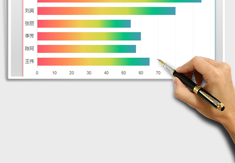 2025年彩色渐变条形图 对比分析图表免费下载