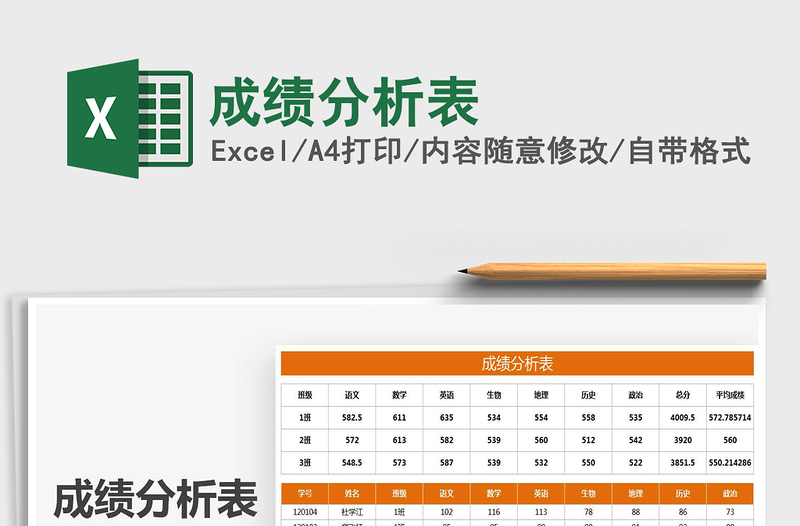 2025年成绩分析表