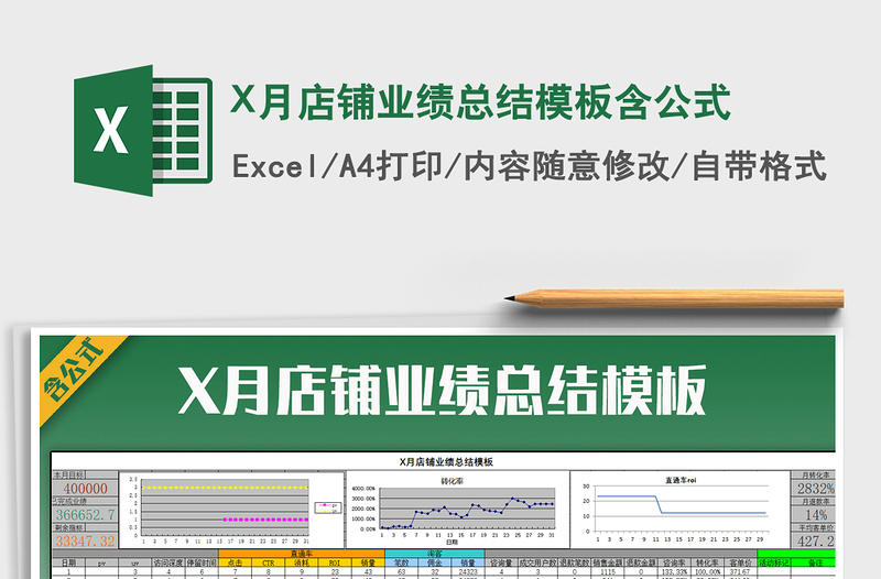 2025X月店铺业绩总结模板含公式免费下载