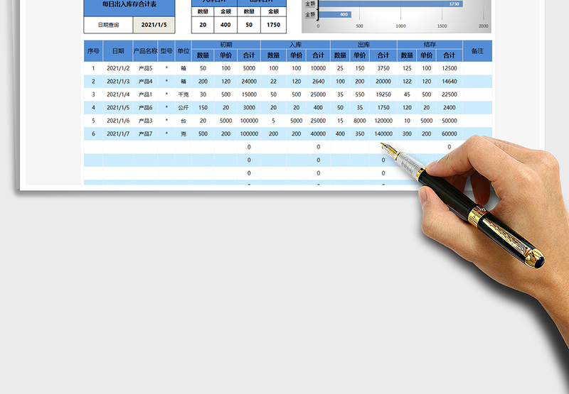 2025库存管理表免费下载