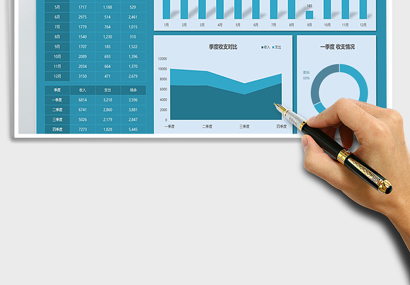 度财务分析报告（动态查询）