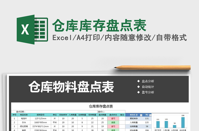 2025年仓库库存盘点表免费下载