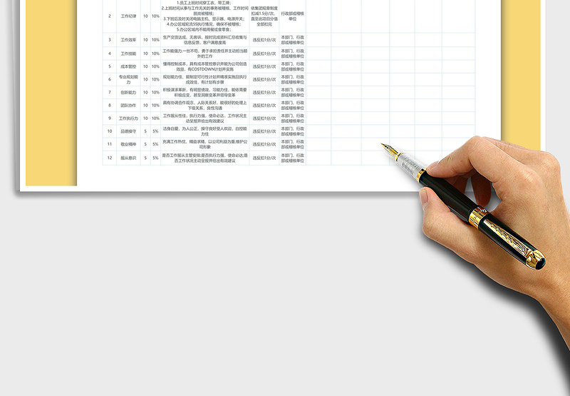 2025绩效考核表免费下载