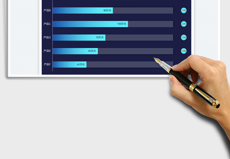 2025各产品销售动态对比图免费下载