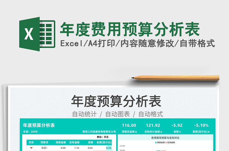 2025年度费用预算分析表免费下载