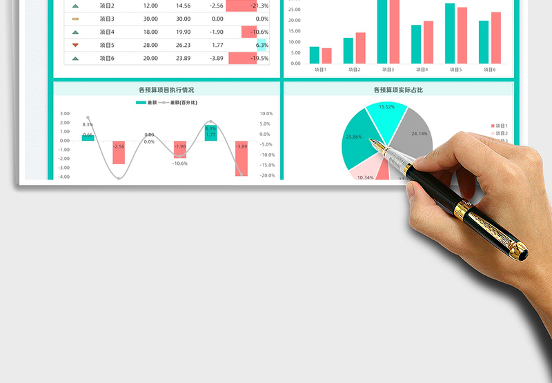 2025年度费用预算分析表免费下载