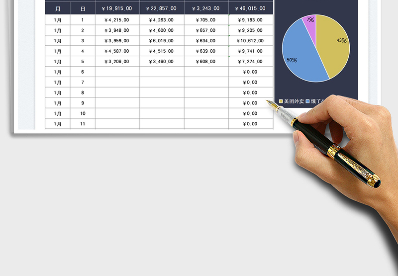 2025外卖收入店铺营业额统计免费下载