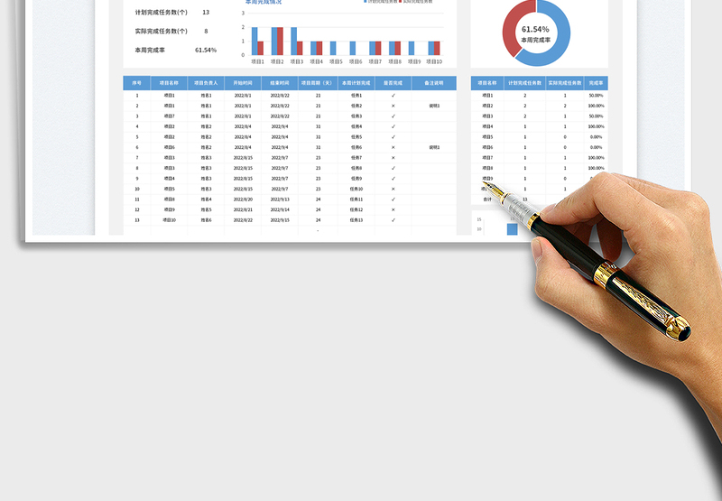 2025蓝色小型企业通用项目周报