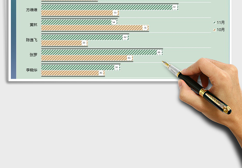 2025年条形图月份对比数据模板