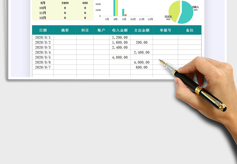 2025年现金日记账-收支图表分析