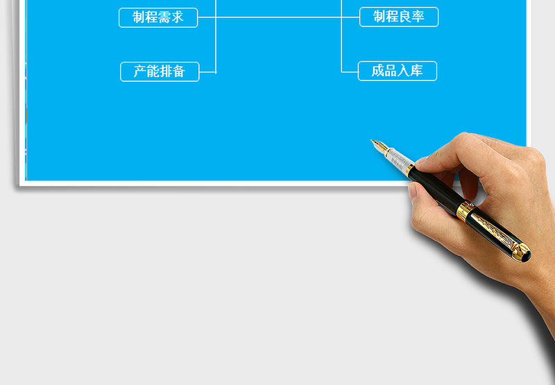 2025生产过程管理免费下载