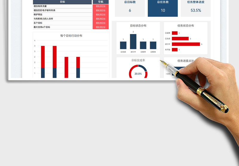 2025目标计划管理系统免费下载