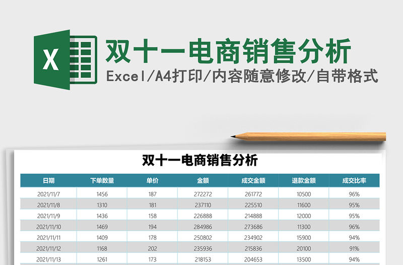 双十一电商销售分析