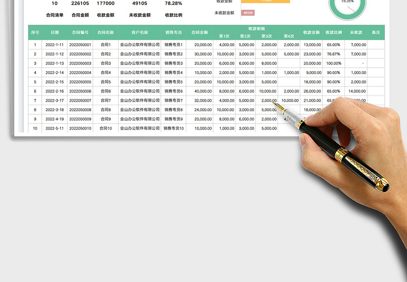 2025合同管理明细表免费下载
