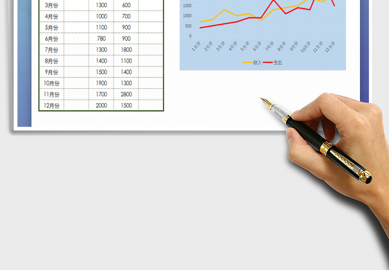 2025收入支出图表结合免费下载