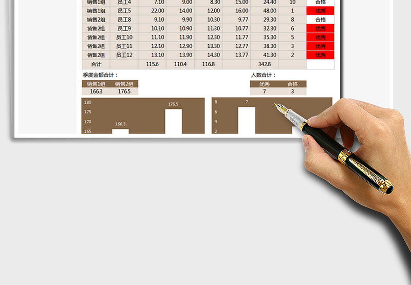 2025年销售业绩表