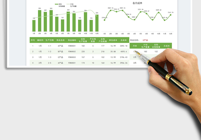 2025产品生产明细表免费下载