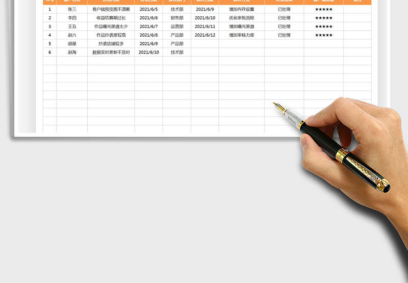 2025客户反馈跟踪表免费下载
