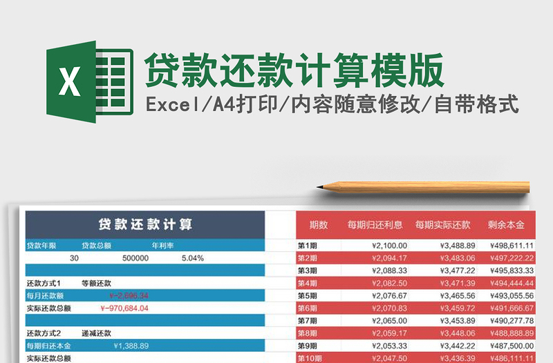 2025年贷款还款计算模版