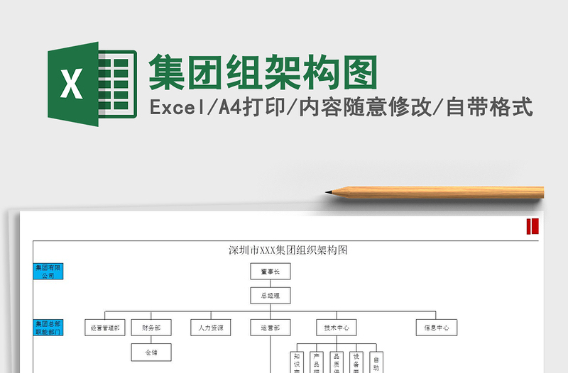 2025年集团组架构图