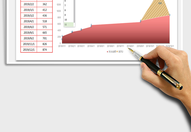 2025年支出明细表-动态图表