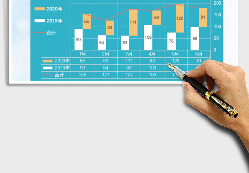 2025扁平化简约商务组合图图表模板免费下载