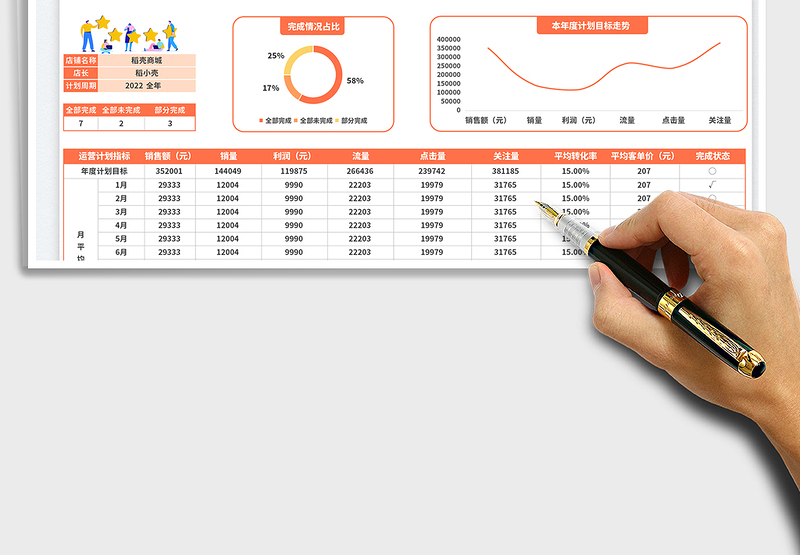 2025店铺运营计划免费下载