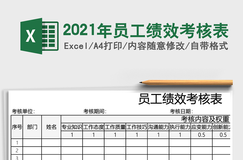 2025年员工绩效考核表