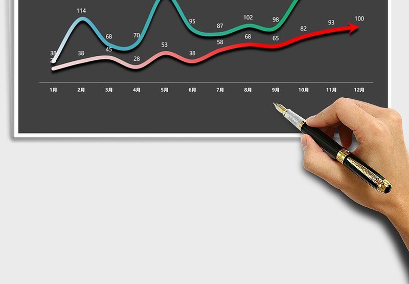 2025年静态系列之高大上折线图