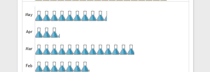 2025年可视化图表—精美多种色彩侧方图免费下载