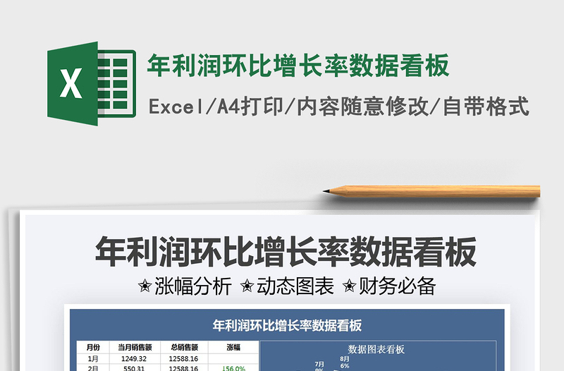 2025年利润环比增长率数据看板免费下载