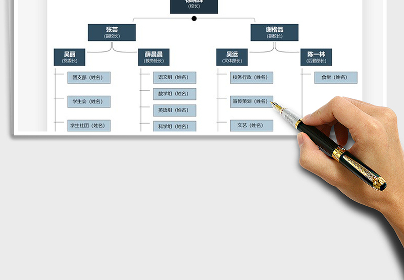 2025学校组织架构图免费下载