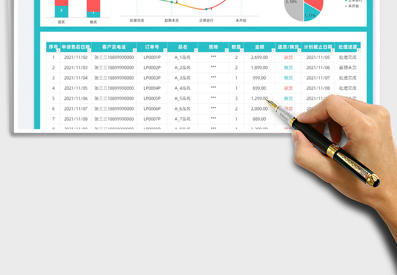 2025售后跟踪管理明细表免费下载