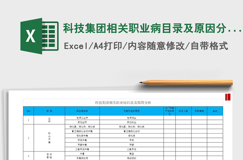 2025年科技集团相关职业病目录及原因分析