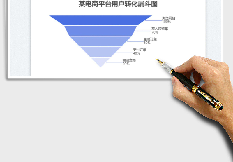 2025漏斗图免费下载