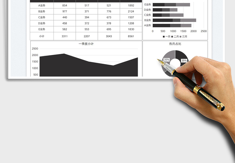 2025业务数据季度分析图表免费下载