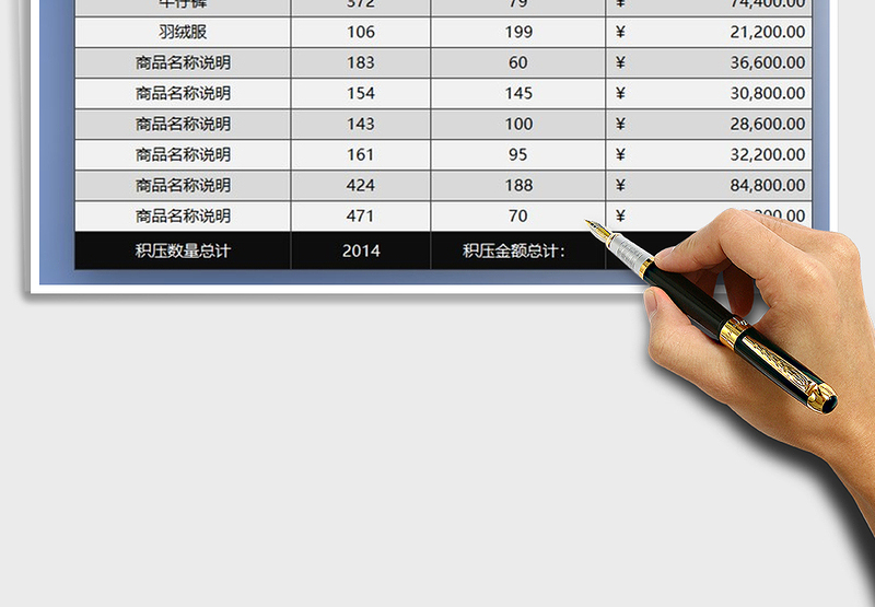 2025年仓库积压商品价值盘点表