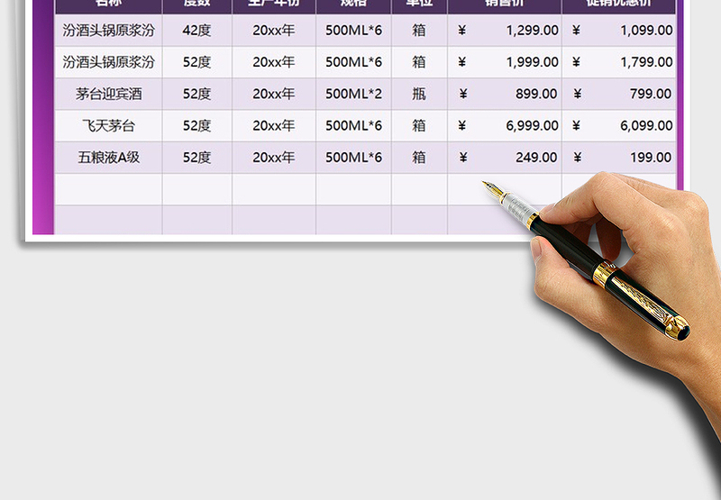 2025年白酒报价单
