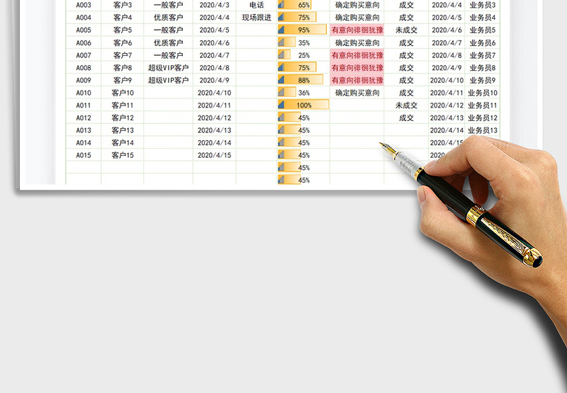 客户跟进记录统计表